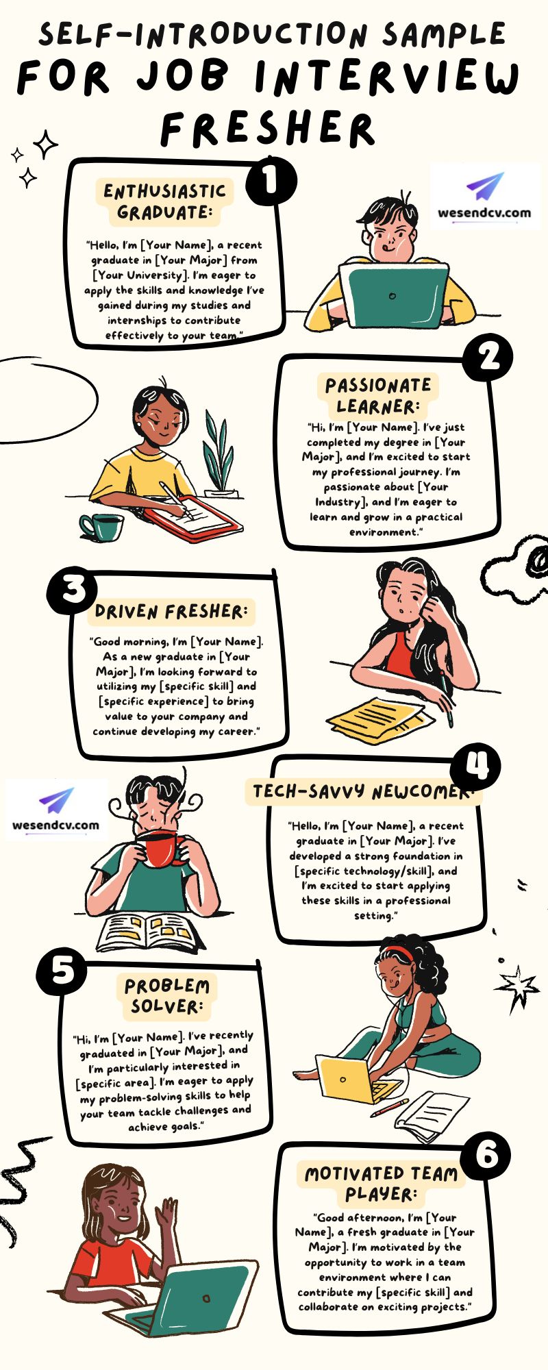 Self Introduction Interview - Self-introduction Sample For Job ...